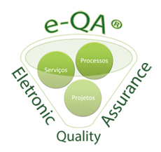 e-QA – Quality Assurance Via Internet